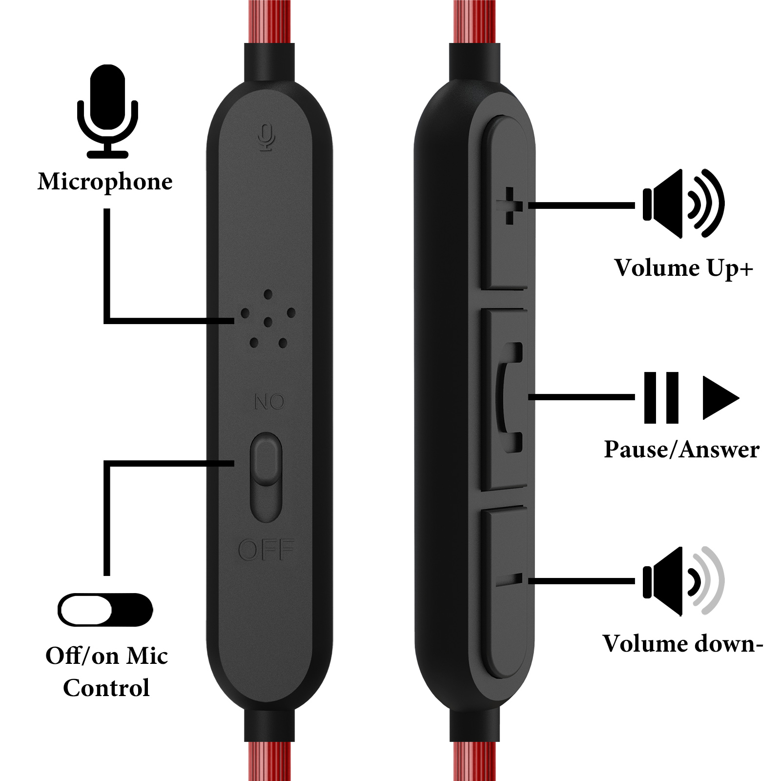 Geekria 1/8 inç (3,5 mm) - 3,5 - Beats Headphone Solo 4 incelemesi ve fiyatı