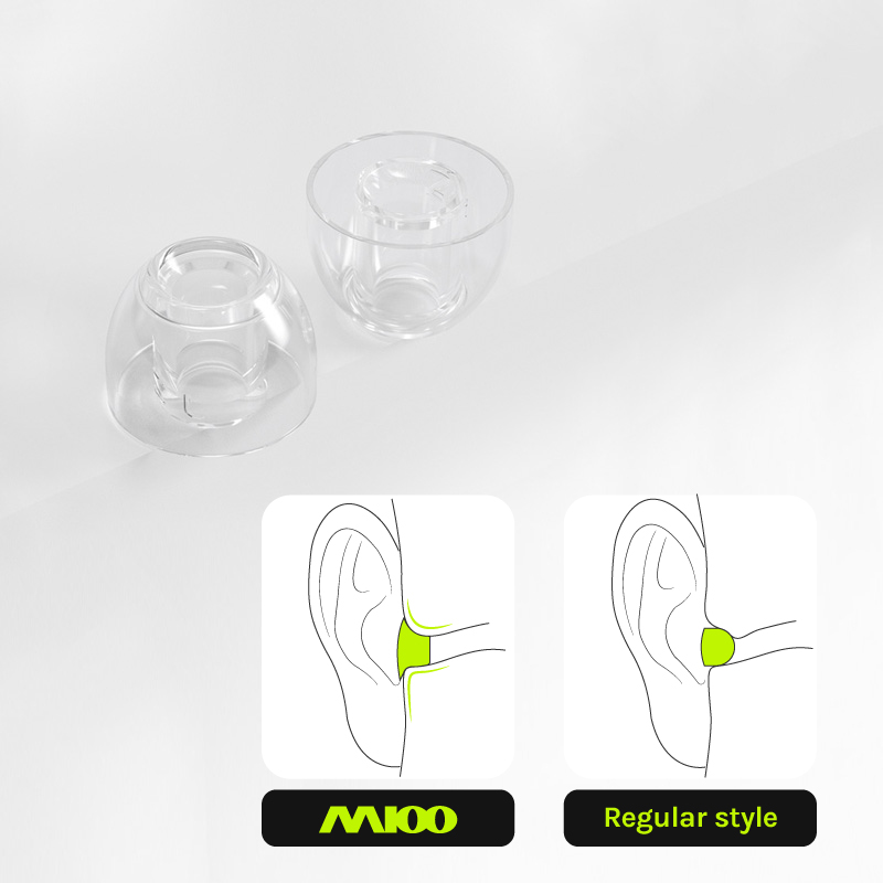 EPZ M100 Kulak İpuçları S/M/L  - In Ear Monitor Iem incelemesi ve fiyatı